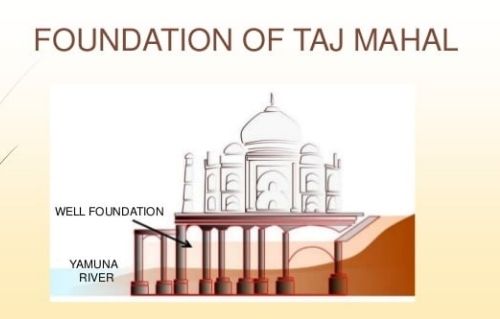 facts about taj mahal